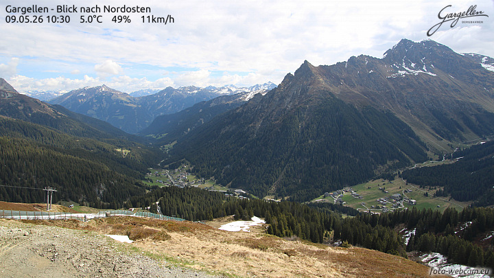 Gargellen | Talblick