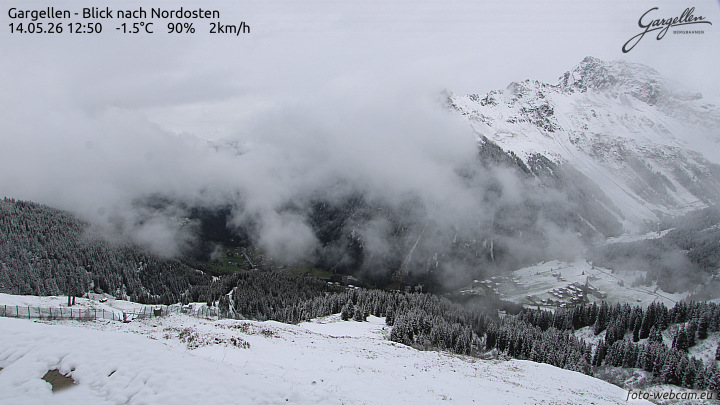 Gargellen | Talblick