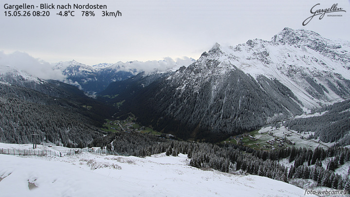 Gargellen | Talblick