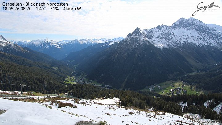 Gargellen | Talblick