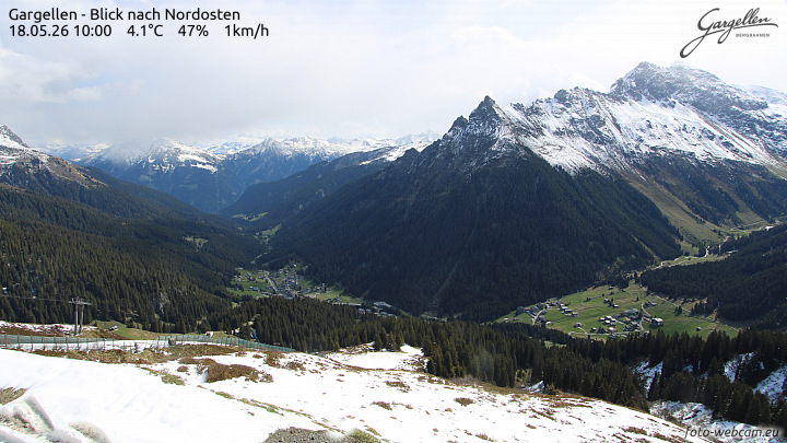 Gargellen | Talblick