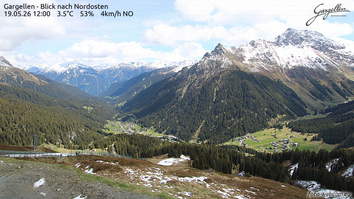Gargellen | Talblick