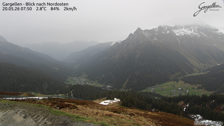 Gargellen | Talblick