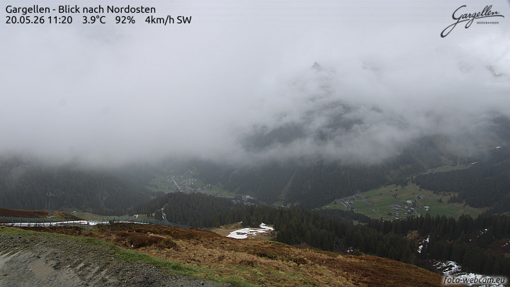 Gargellen | Talblick