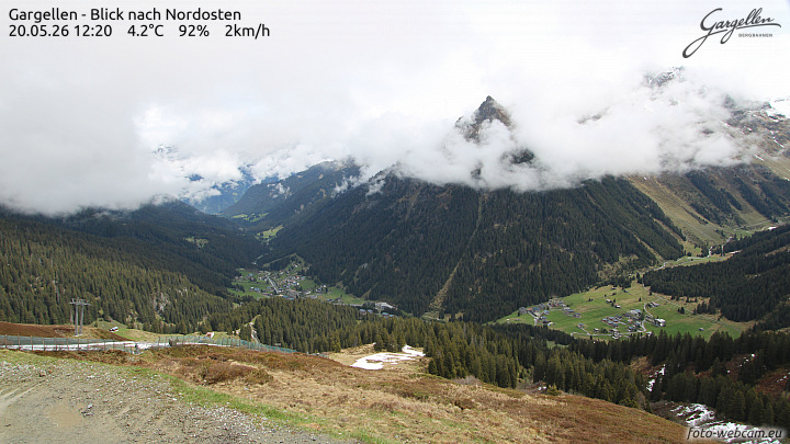 Gargellen | Talblick
