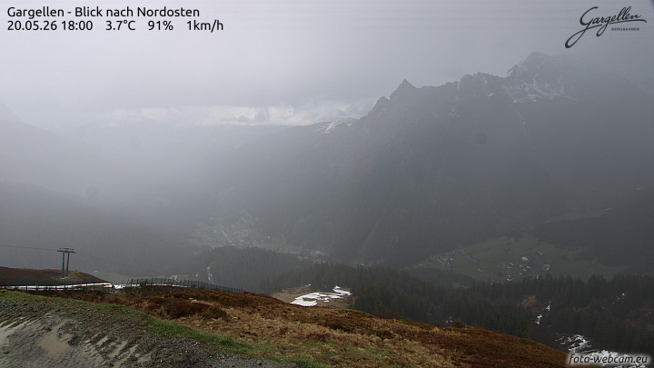 Gargellen | Talblick