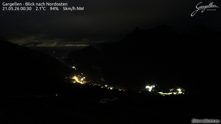Gargellen | Talblick