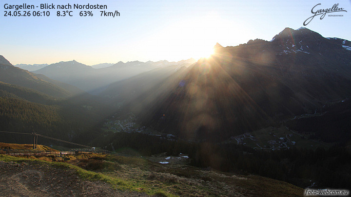 Gargellen | Talblick