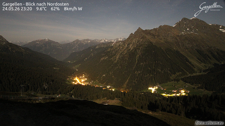 Gargellen | Talblick