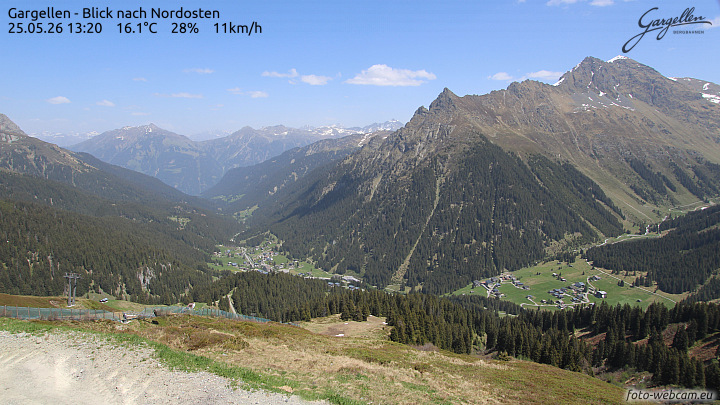 Gargellen | Talblick