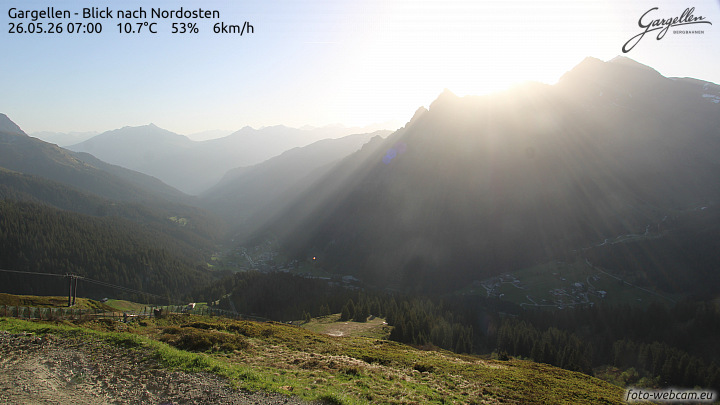 Gargellen | Talblick
