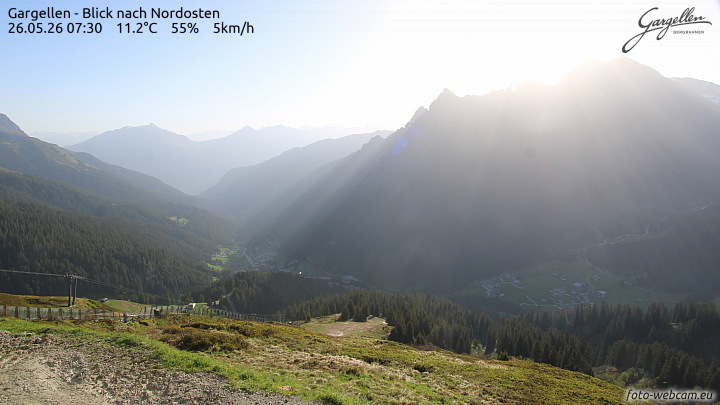 Gargellen | Talblick