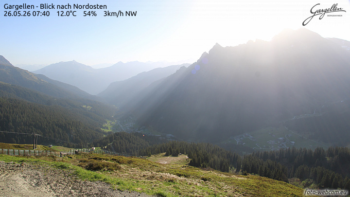 Gargellen | Talblick