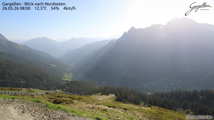 Gargellen | Talblick