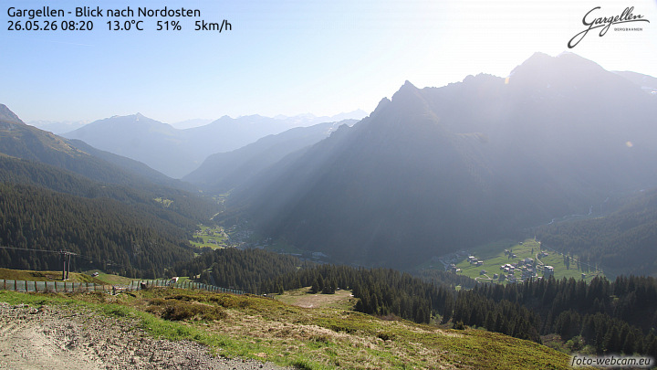 Gargellen | Talblick