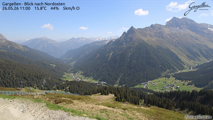 Gargellen | Talblick