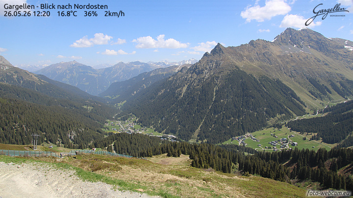 Gargellen | Talblick