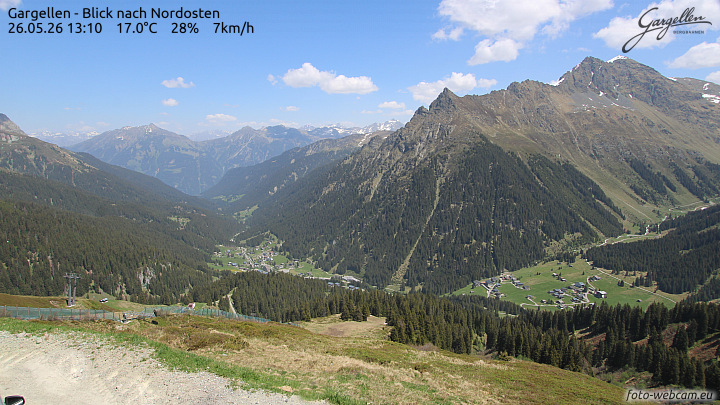 Gargellen | Talblick