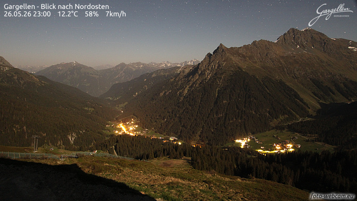 Gargellen | Talblick