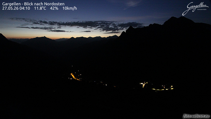 Gargellen | Talblick