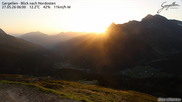 Gargellen | Talblick
