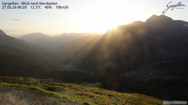 Gargellen | Talblick