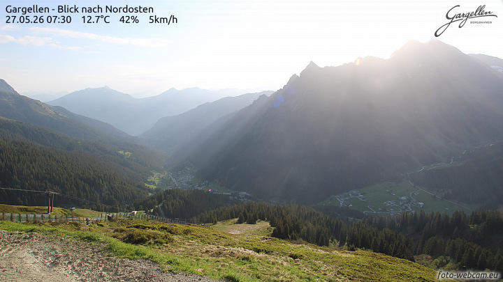 Gargellen | Talblick