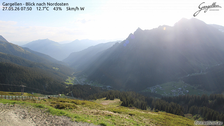 Gargellen | Talblick