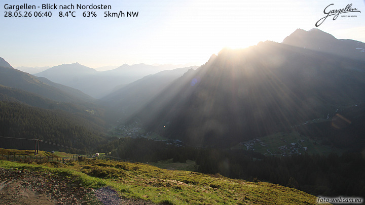 Gargellen | Talblick