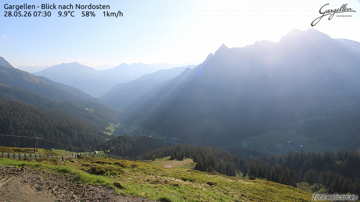 Gargellen | Talblick