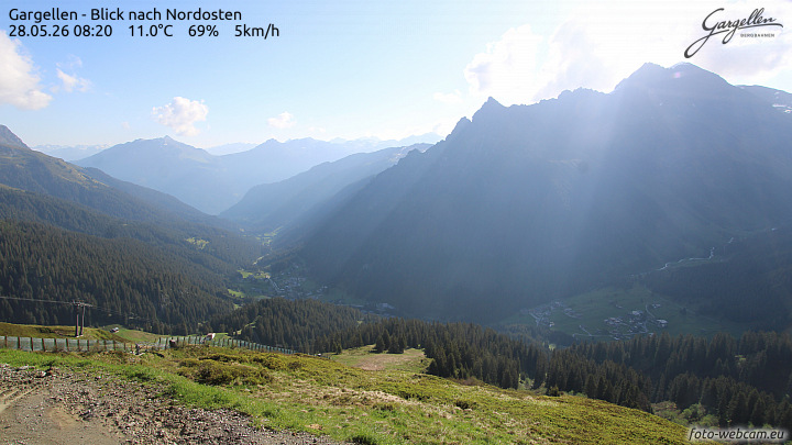Gargellen | Talblick