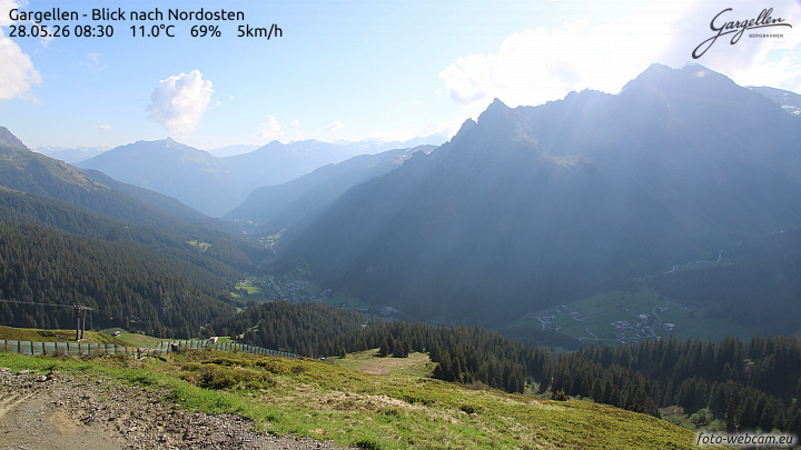 Gargellen | Talblick