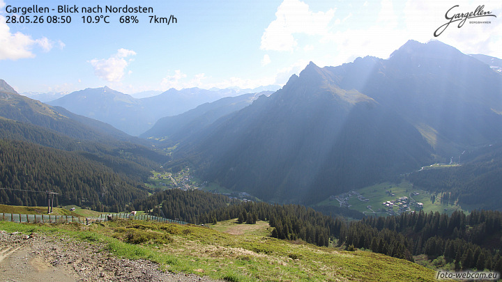 Gargellen | Talblick