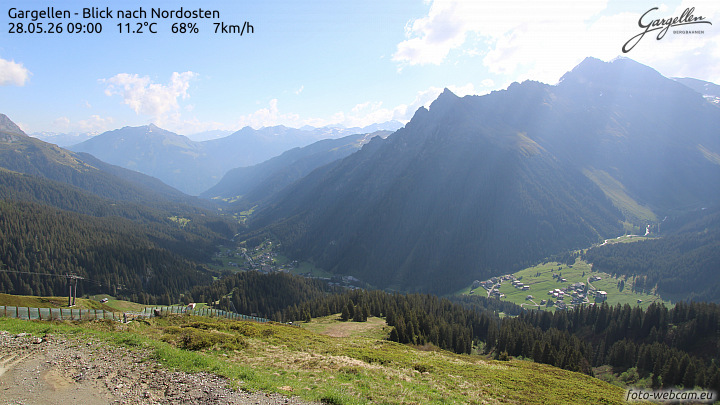 Gargellen | Talblick