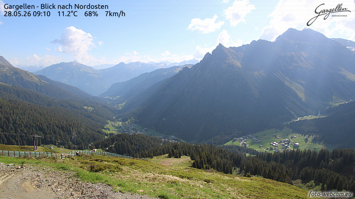 Gargellen | Talblick