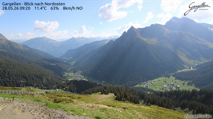 Gargellen | Talblick
