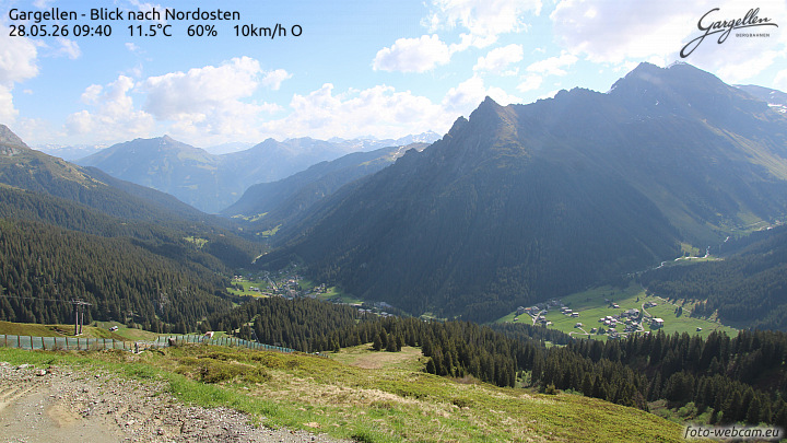 Gargellen | Talblick