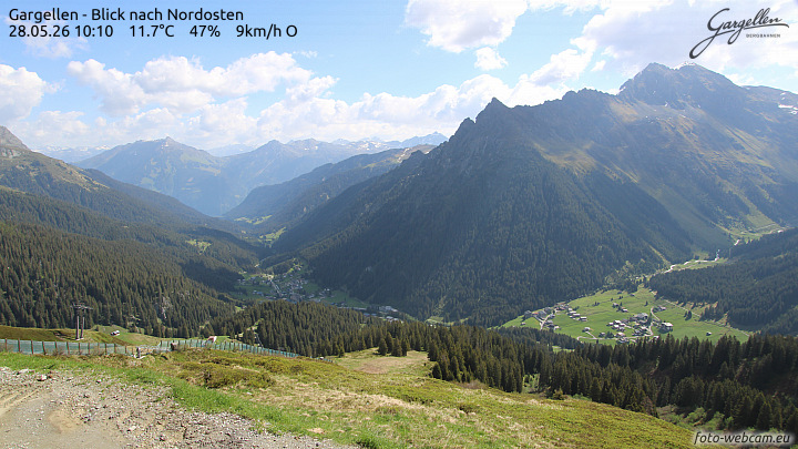 Gargellen | Talblick