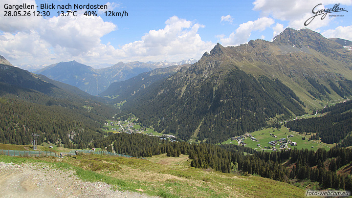 Gargellen | Talblick
