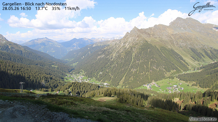 Gargellen | Talblick