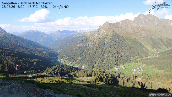 Gargellen | Talblick