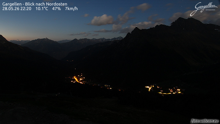 Gargellen | Talblick