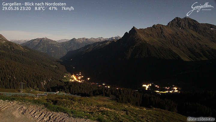 Gargellen | Talblick