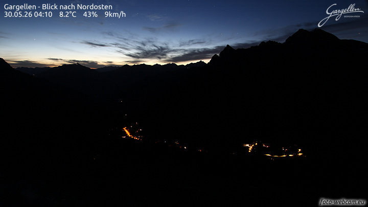 Gargellen | Talblick
