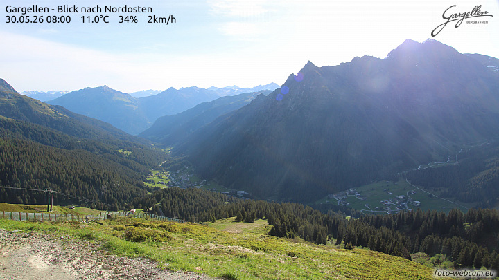 Gargellen | Talblick