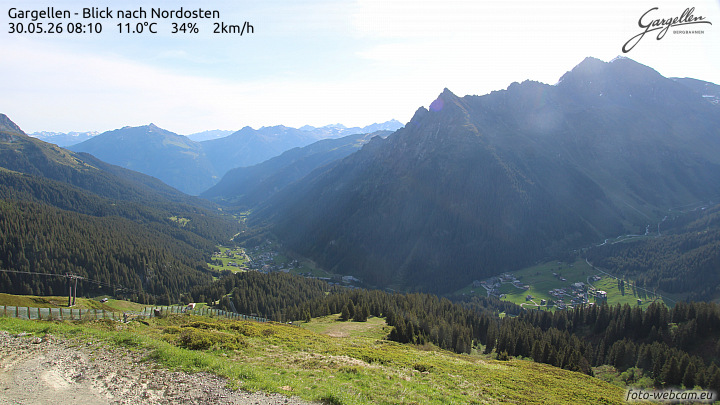 Gargellen | Talblick
