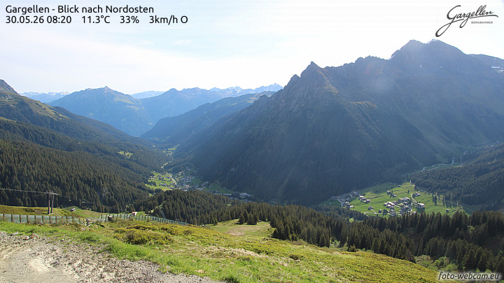 Gargellen | Talblick