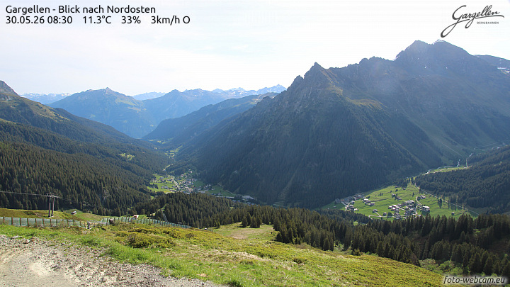 Gargellen | Talblick