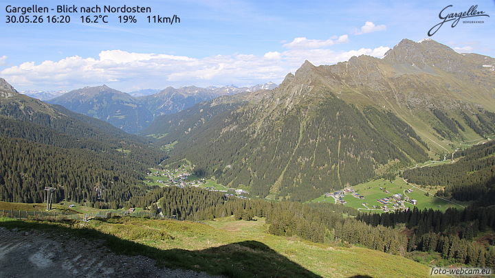 Gargellen | Talblick