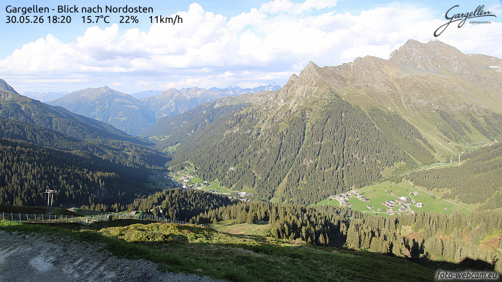 Gargellen | Talblick